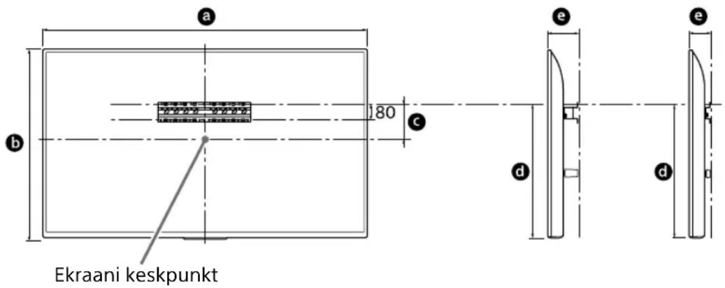 SONY KD43XG8096 - Tehke kindlaks paigalduskoht. - 1