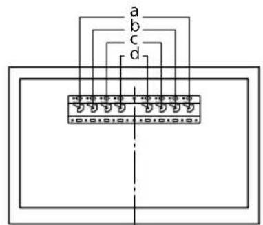 SONY KD43XG8096 - BRIDINAJUMS! - 2