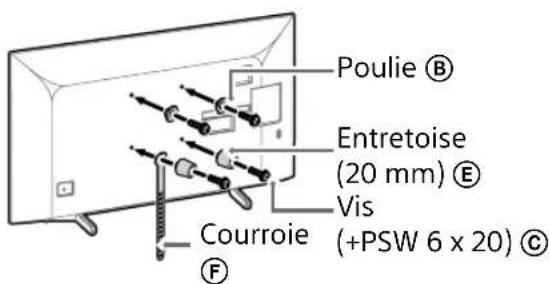 SONY KD43XG8096 - Remarque - 2