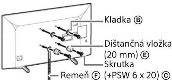 SONY KD43XG8096 - Poznámka - 2