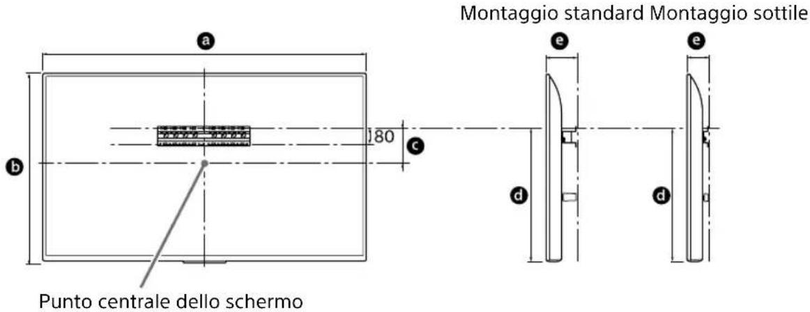 SONY KD43XG8096 - Scegliere la posizione di installmente. - 1