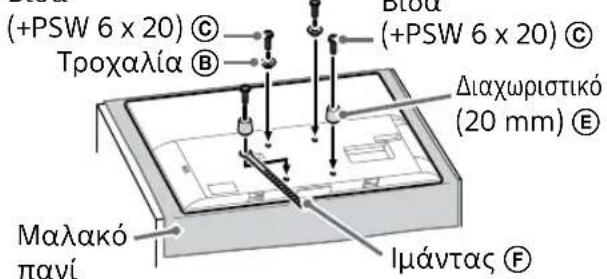 SONY KD43XG8096 - ημειωη - 2