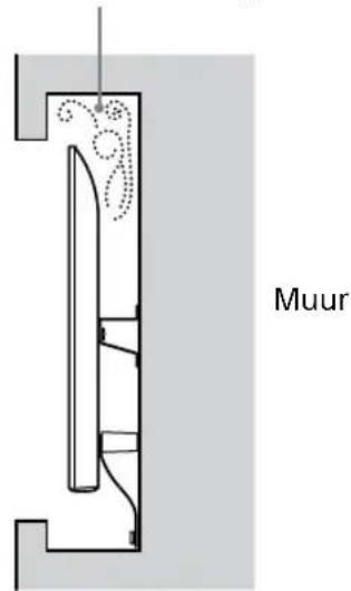SONY KD43XG8096 - Opmerking - 2