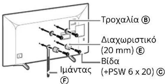 SONY KD43XG8096 - Σημειωη - 2