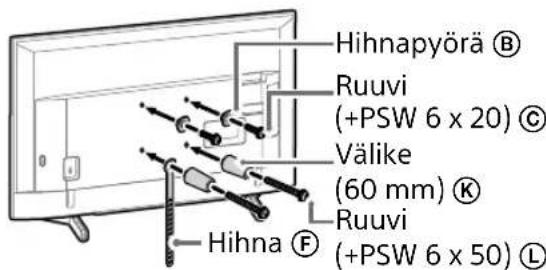 SONY KD43XG8096 - Huomautus - 1