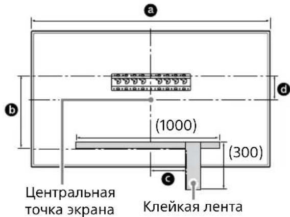 SONY KD43XG8096 - OTMeTbTe MeCTO yCTaHOBKn Ha cTeHe. - 1