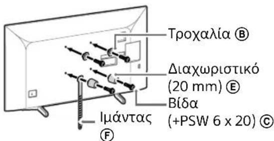 SONY KD43XG8096 - Ineiwo - 3