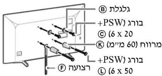 SONY KD43XG8096 - (2-a) n7n7n7n - 1