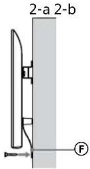 SONY KD43XG8096 - TV apacios apsauga nuopakrypimo. - 1