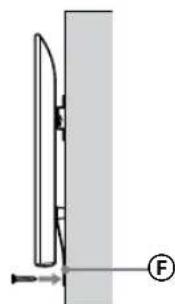 SONY KD43XG8096 - Nesasveriet televizora apakspusi. - 2