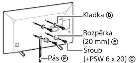SONY KD43XG8096 - Poznámka - 3