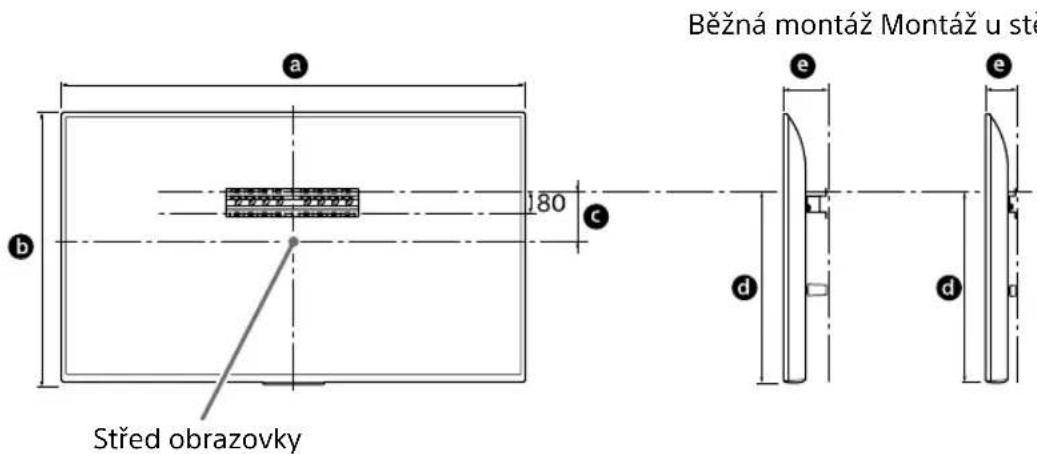 SONY KD43XG8096 - Rozhodněte se, kam chcete konzolu upevni. - 1