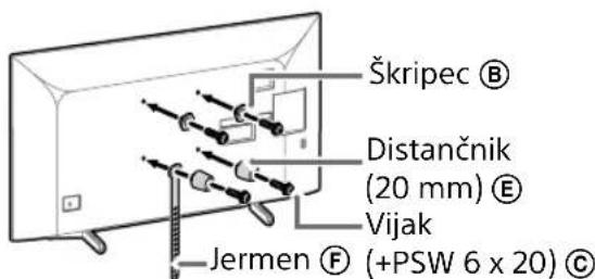 SONY KD43XG8096 - Opomba - 2