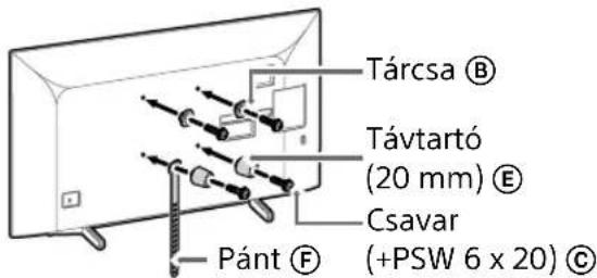 SONY KD43XG8096 - Megjegyzés - 3