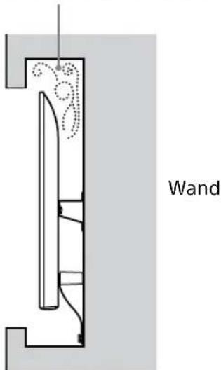 SONY KD43XG8096 - Hinweis - 2