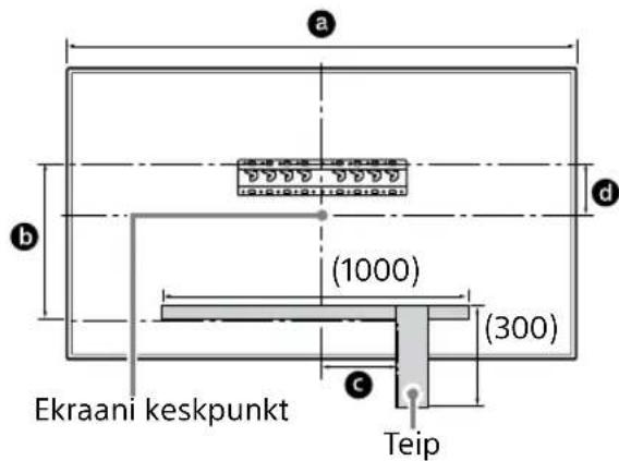 SONY KD43XG8096 - Tähistage seinal paigalduskoht. - 1