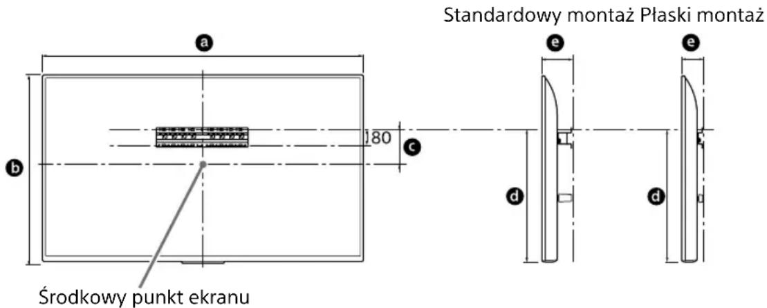 SONY KD43XG8096 - Wybrać.), - 1