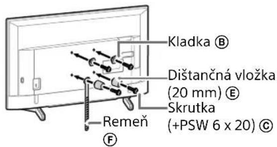 SONY KD43XG8096 - Poznámka - 2