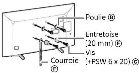 SONY KD43XG8096 - Remarque - 2