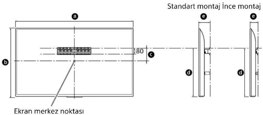 SONY KD43XG8096 - Montaj konumuna karar verin. - 1