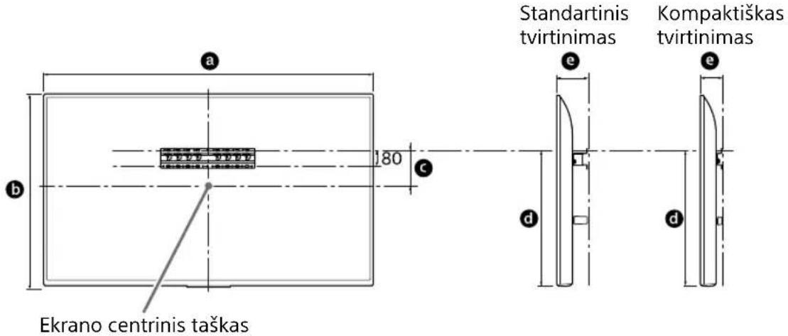 SONY KD43XG8096 - Nusprskite, kurioje vietoje montuosite. - 1