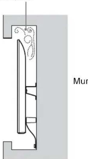 SONY KD43XG8096 - Remarque - 2