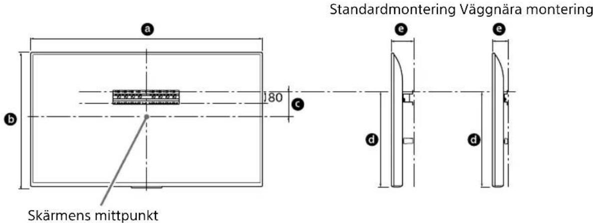 SONY KD43XG8096 - Valj installationsplats. - 1