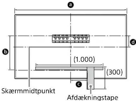 SONY KD43XG8096 - Markér installationsstedet på væggen. - 1