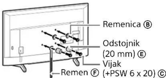 SONY KD43XG8096 - Napomena - 2