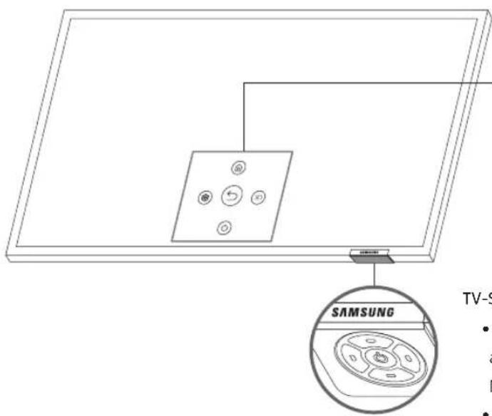 SAMSUNG QLED 8K QE75Q950R - Verwendendes TV-Steuerungs - 1