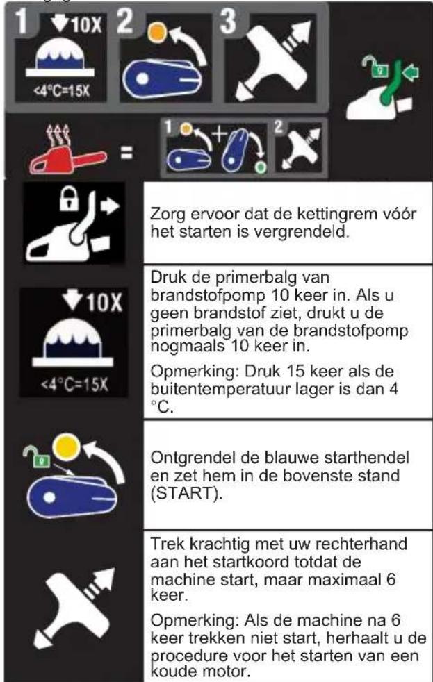 MCCULLOCH CS 42STE - EEN KOUDE MOTOR STARTEN - 1