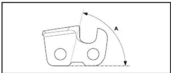 MCCULLOCH CS 42STE - La lame de coupe - 3