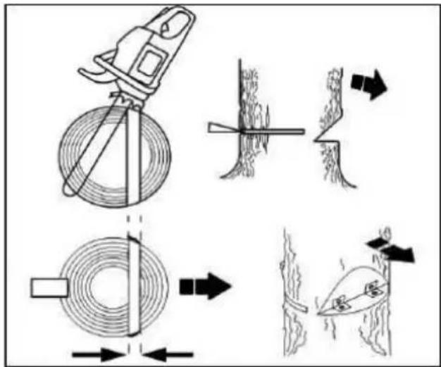 MCCULLOCH CS 42STE - BRUKE RETTET FELLING - 3