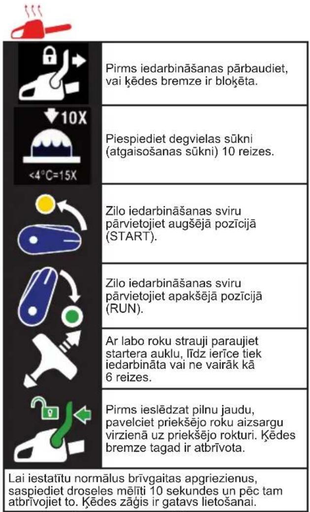 MCCULLOCH CS 42STE - SILTA DZINEJA IEDARBINASANA - 1