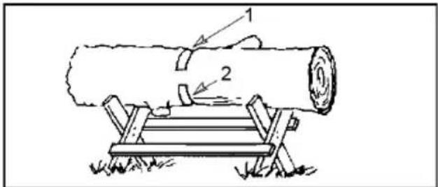 MCCULLOCH CS 42STE - BUCKING USING A LOG OR SUPPORT STAND - 2