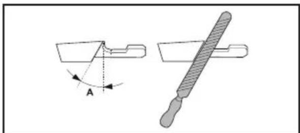 MCCULLOCH CS 42STE - Pe3e - 2
