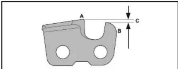 MCCULLOCH CS 42STE - Justera understandslagen - 1