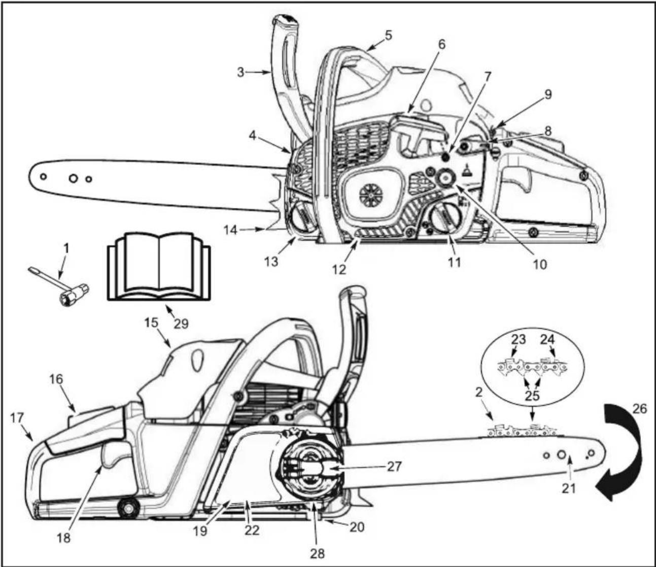 MCCULLOCH CS 42STE - KNOW YOUR MACHINE - 1