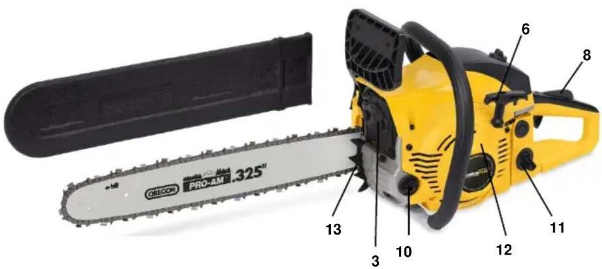 PowerPlus POWXG1022 - 3