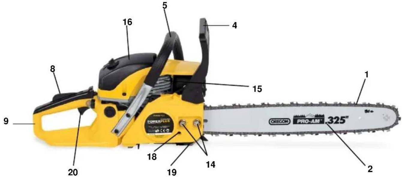 PowerPlus POWXG1022 - 1