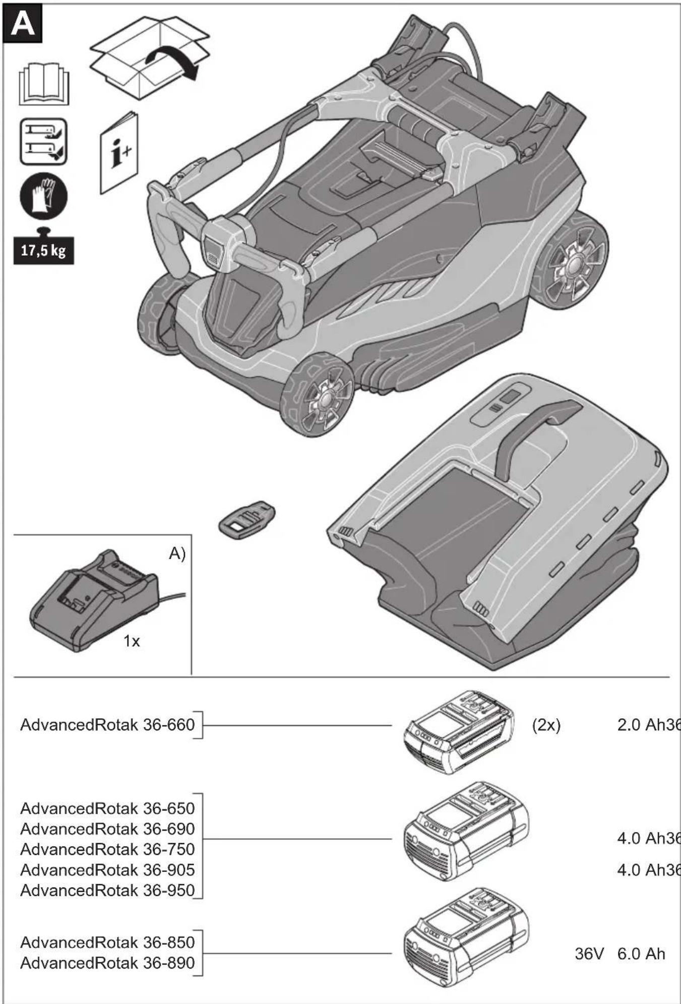 BOSCH AdvancedRotak 36690 - النقل - 1