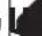 BOSCH UniversalGrassCut 1826 - Licjojnu: - 9