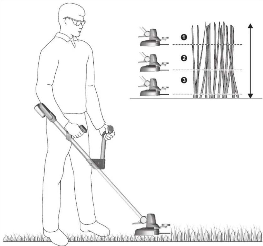 BOSCH UniversalGrassCut 1826 - :glj dJl glc JgS Jb - 12