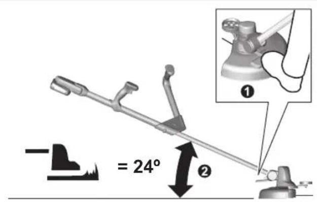BOSCH UniversalGrassCut 1826 - :glj dJl glc JgS Jb - 18