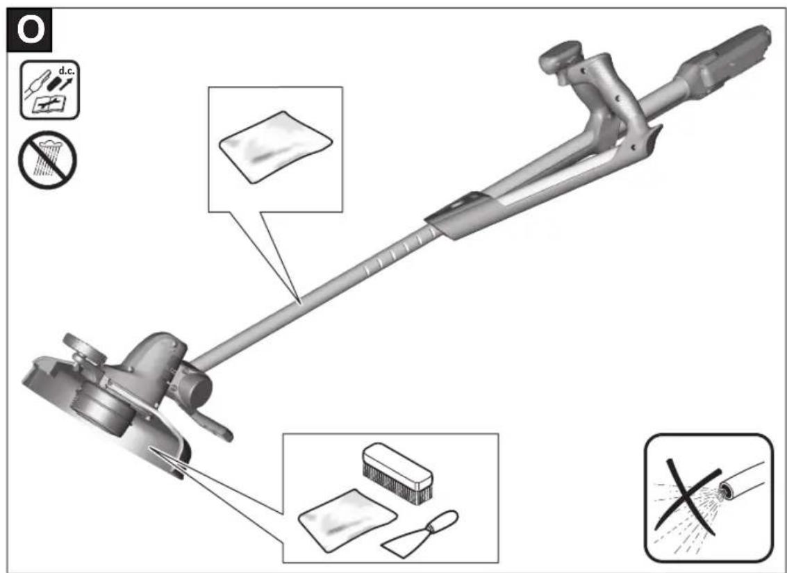 BOSCH UniversalGrassCut 1826 - :glj dJl glc JgS Jb - 9