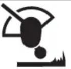 BOSCH EasyGrassCut 18230 - Символи - 8