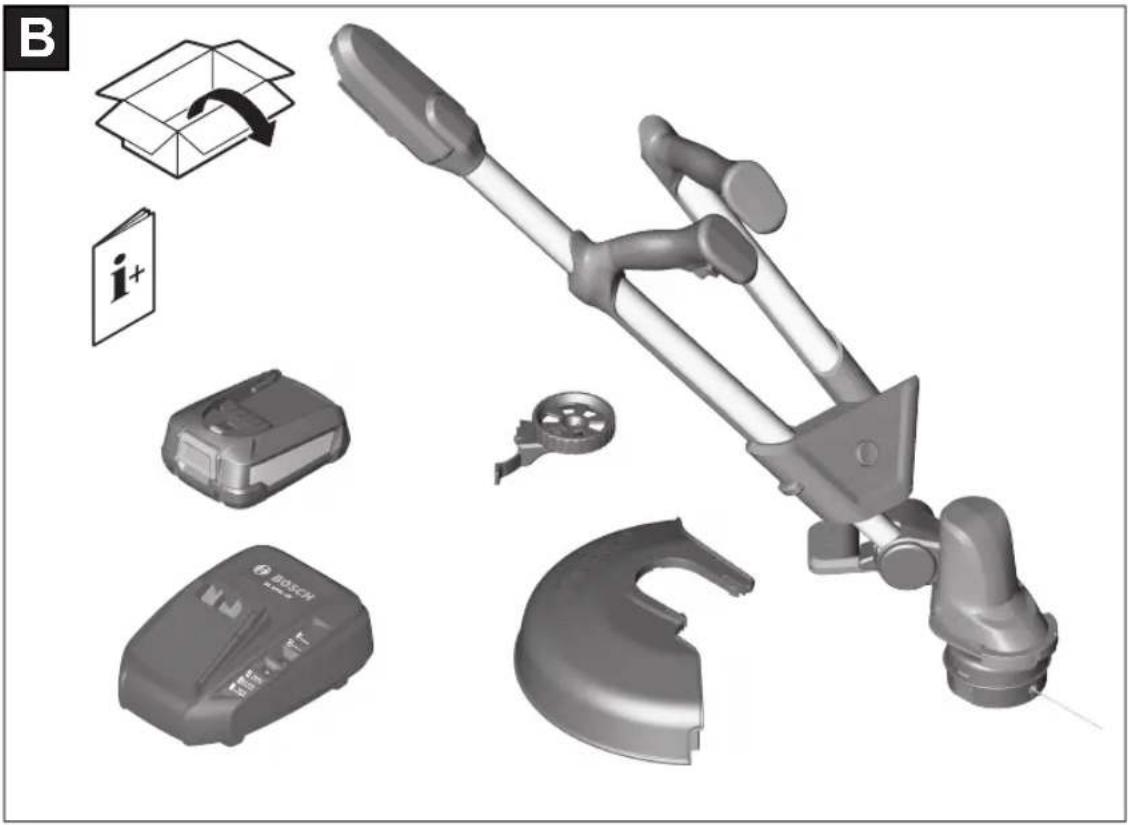 BOSCH EasyGrassCut 18230 - Pornire/oprire (vezi figura H) - 1