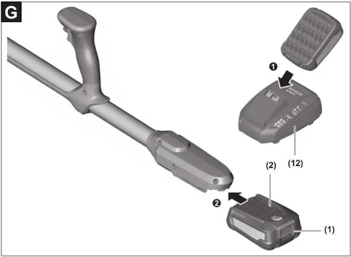 BOSCH EasyGrassCut 18230 - www.bosch-garden.com - 6