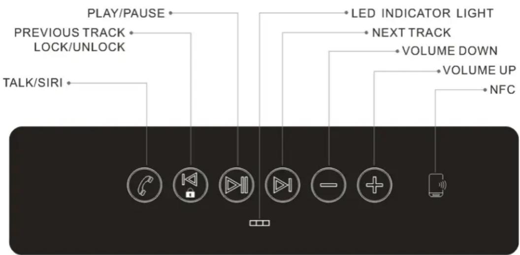 Bolse BTS12 - SPEAKER OVERVIEW: TOP - 1