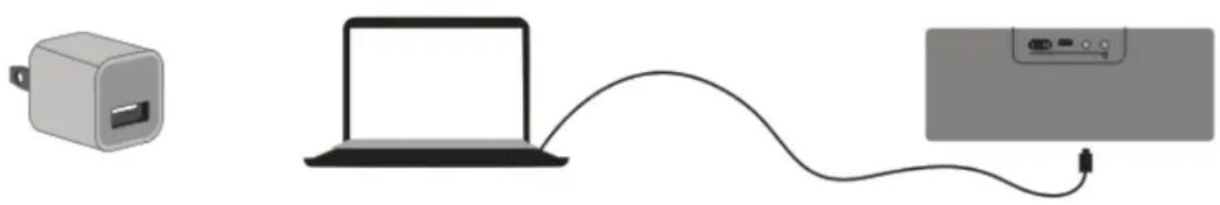 Bolse BTS12 - CARICARE LO SPEAKER - 1